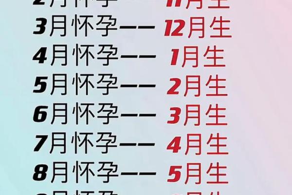 女孩出生时辰与命运：最优时辰解析与影响