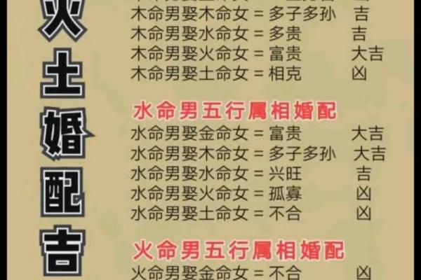 如何识别水命与火命，掌握五行之道带来好运气！
