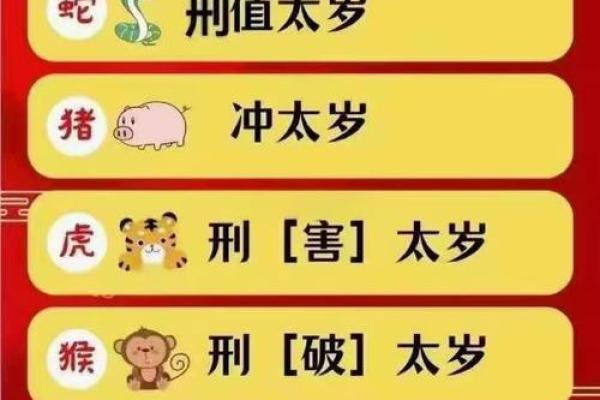 命理学中的犯太岁：探索岁月的变迁与人生的指引