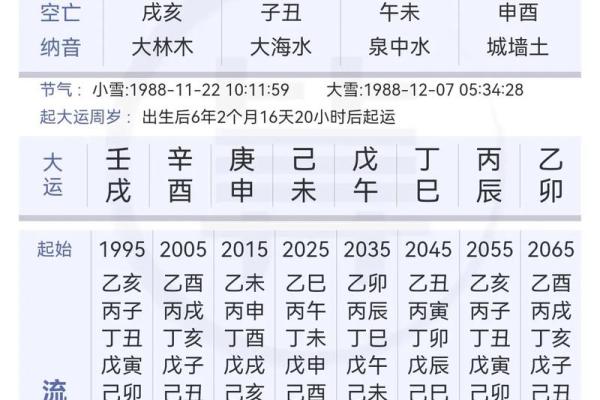 命理缺火者的命运与性格分析：如何调节火元素，提升运势