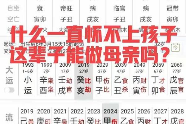 命理缺火者的命运与性格分析：如何调节火元素，提升运势