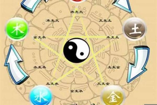 命里缺土的人应该注意的生活和健康秘诀