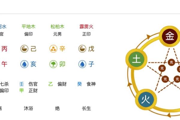 女人三旗命：探寻命理中的女性力量与智慧