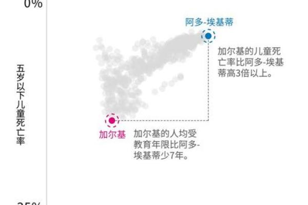 探秘1995年9月20日出生者的命运与性格特征
