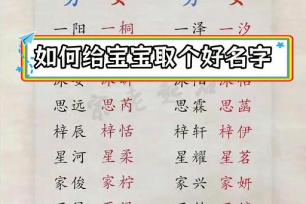命里缺木，如何为宝宝取个寓意深远的好名字