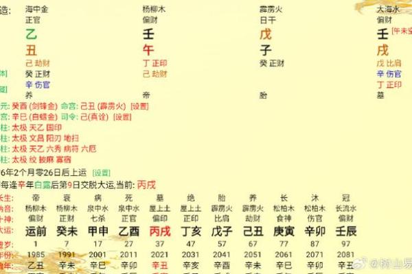 女命财星坏印：命理解析与生活启示之道