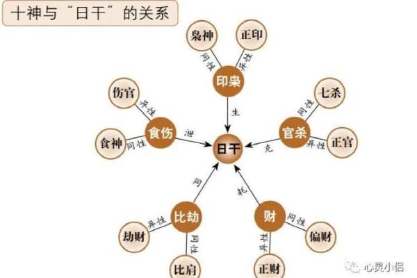 命理神煞揭秘：如何通过命硬来改善生活运势与幸福感