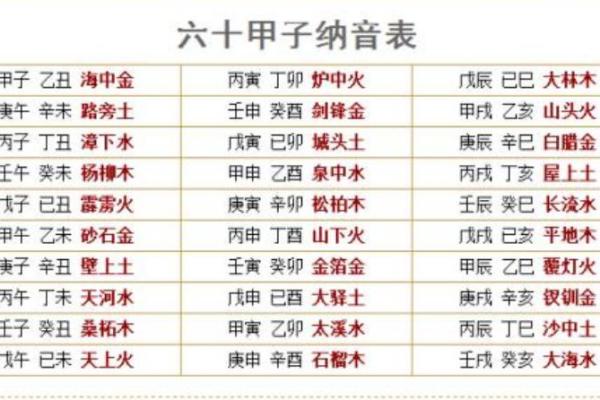 男命双官之命：解析其象征意义与生活影响