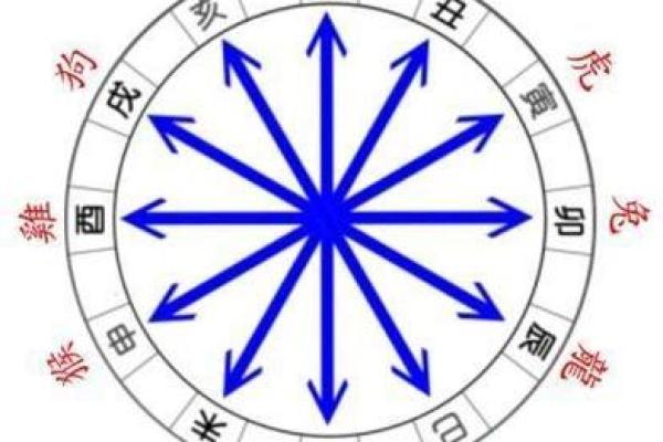 女命土旺缺火，命理解析及调理之道