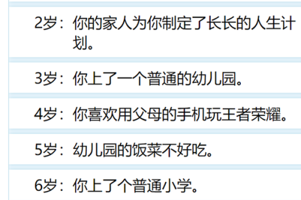 六岁虚岁的命运解析：从命理看人生的起点与选择