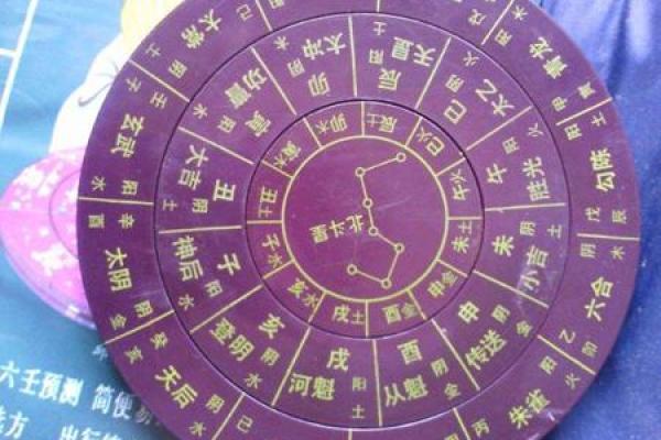 探秘路劳土命：一生的命运与个性密码