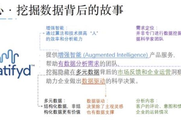 掌握关键要素：解读“据据要紧”的深刻含义