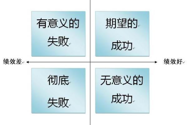 掌握关键要素：解读“据据要紧”的深刻含义