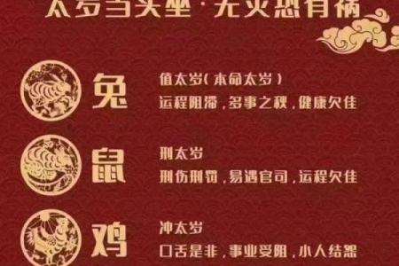 命理学中的犯太岁:探索岁月的变迁与人生的指引