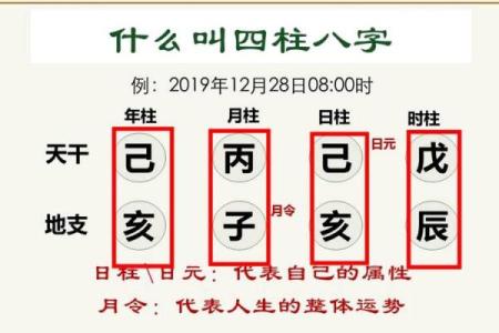 探秘八字命理:女命婚姻宫在戌亥的深层含义与影响