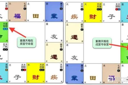 七杀之象:男命年柱的深层解读与人生启示