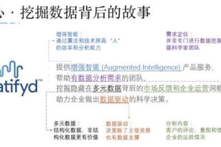 掌握关键要素：解读“据据要紧”的深刻含义