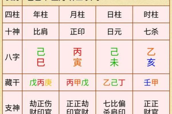 卯时出生属鼠男孩的命理解析与未来发展展望