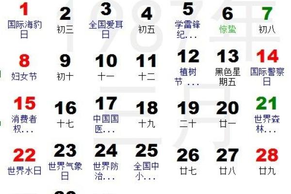 农历八八年十月十四的命理解析与人生智慧