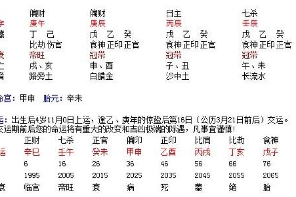 农历八八年十月十四的命理解析与人生智慧