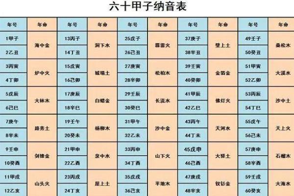 解密路旁土命：自然与命运的交汇点