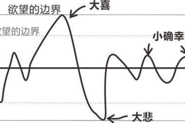 如何通过补救措施帮助两个正官男命找到人生方向与平衡