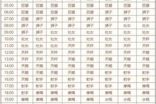 农历1212，人生命格的深邃解析与运势探讨