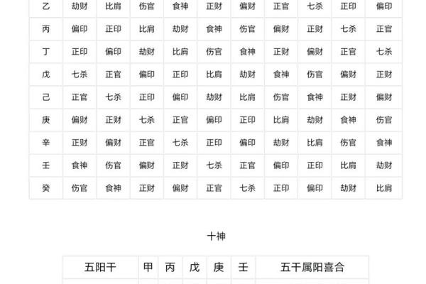 女生算命时常问的问题及其背后的含义