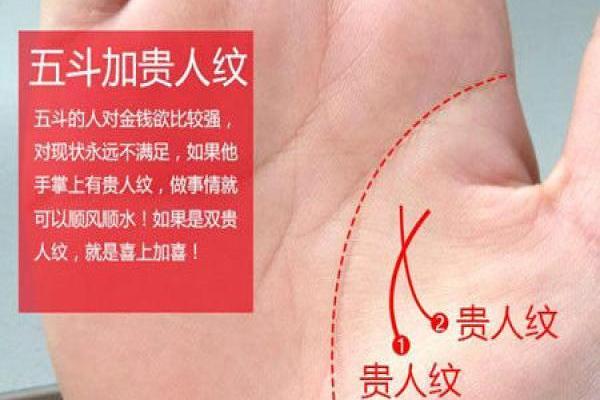 女生手指特征解析：你知道什么样的手指命最好吗？