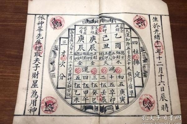 女旁土命配什么命相最佳，找到你的命理良缘！
