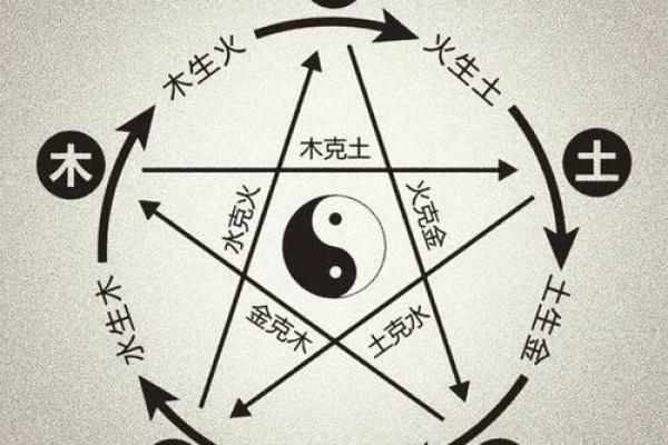 探秘命理：根据老板命的人生轨迹与命运解析