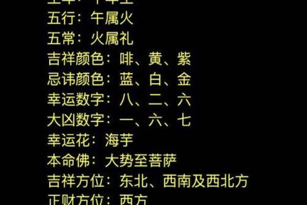 适合男人火命的命理组合：和谐相处与相辅相成的最佳选择