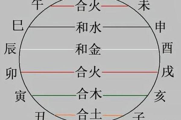 探寻命与命之间的奥秘：解读“命也命也”的深刻含义