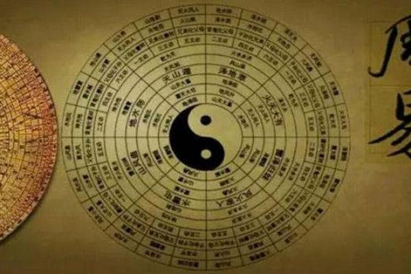 探索命理：解密西四命的方位与影响力