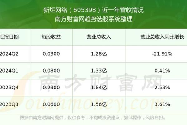 那些爱财如命的主播：网络财富的真正代价