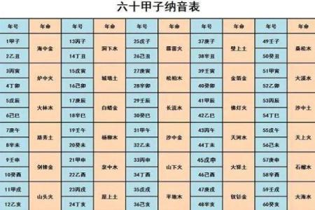 解密路旁土命：自然与命运的交汇点