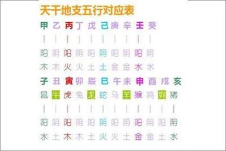 路旁土命与木命相合,开启人生新篇章的秘密
