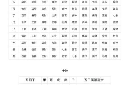女生算命时常问的问题及其背后的含义