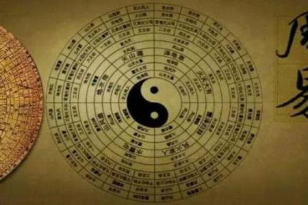 探索命理:解密西四命的方位与影响力