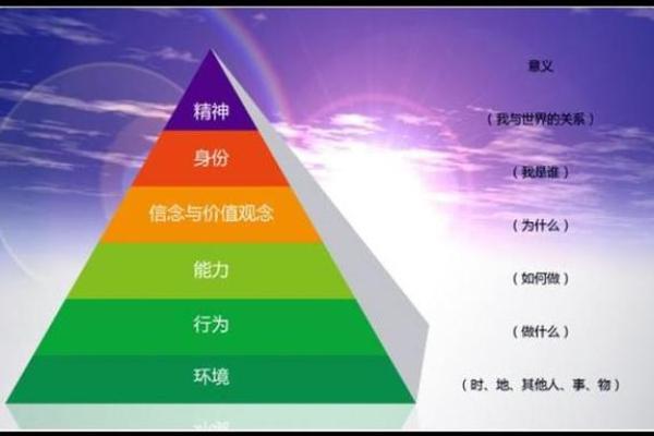 农历3月25出生的命运解析：揭秘独特个性与人生轨迹
