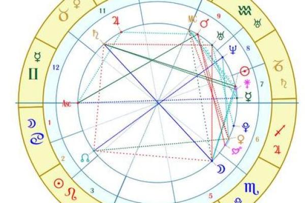 深入解析命格中的太阳命，揭示其背后的人生智慧与特质