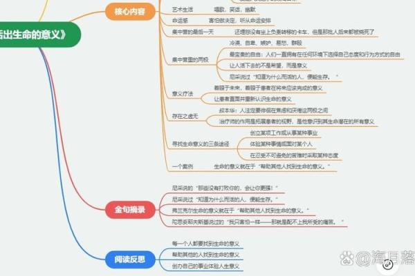 生命的意义：没有命何谈追求与实现