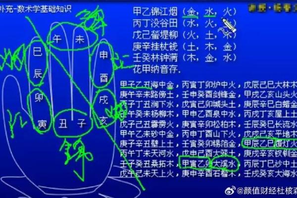 命理揭秘：哪种神煞注定你拥有当官的命运？