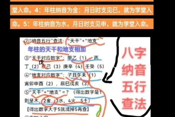 命理揭秘：哪种神煞注定你拥有当官的命运？