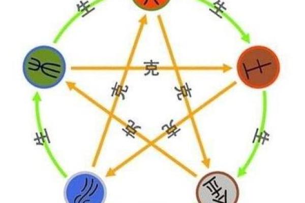 命里缺水的人适合什么名字？给你一些灵感！