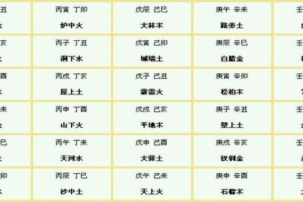 农历七月初四：探秘此日出生者的命理与人生导航