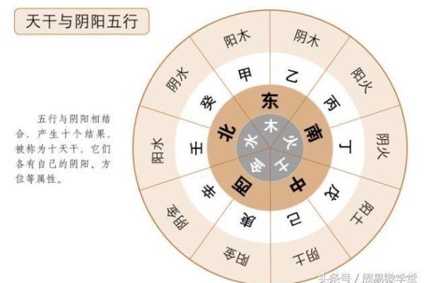 深入解析命犯三刑的含义与应验：让你更好理解命运的奥秘