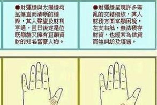 如何通过命理揭示适合创业的特质与潜力