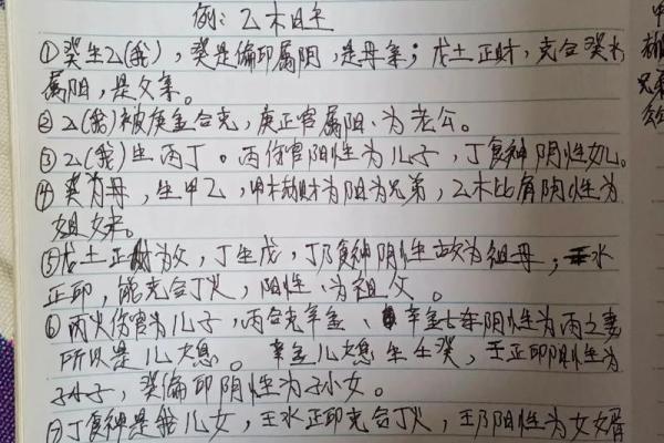 女木命与命男的完美结合：女人与命运的相辅相成之道