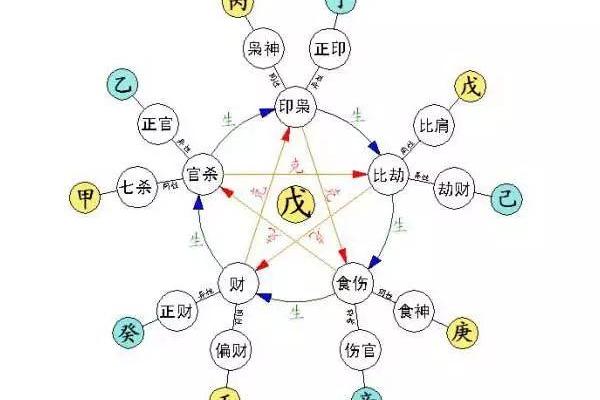 食神命理：为何低调沉默却内心丰富的无声哲学？
